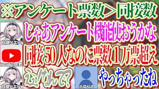 同接数が50人ぐらいしかいないのになぜかアンケート票数が1万を超える新人VTuber白銀ノエルｗ【ホロライブ切り抜き/白銀ノエル】