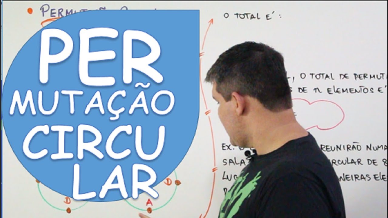 PERMUTAÇÃO CIRCULAR