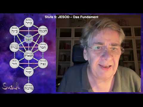 Kabbalah - I am Yesod (Foundation) - I am Part 9 of the 10 Sefirot