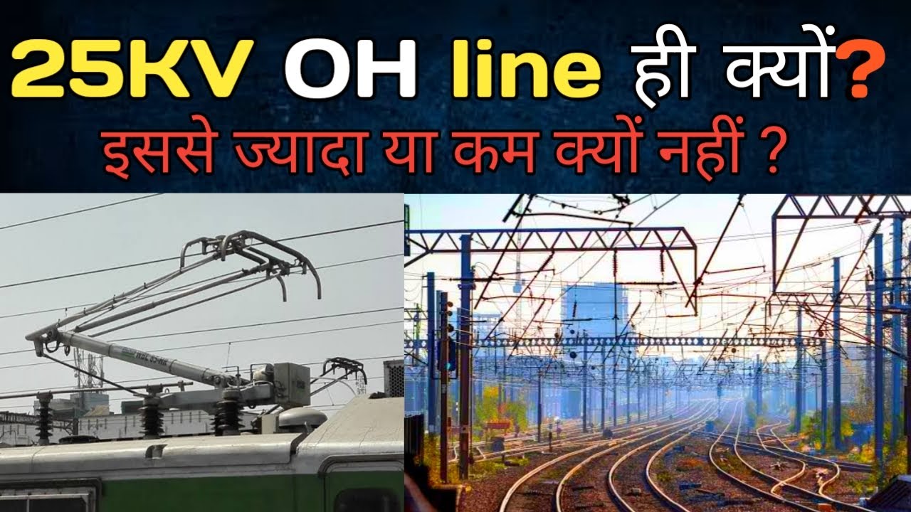 Which traction system is used in India? Tipseri