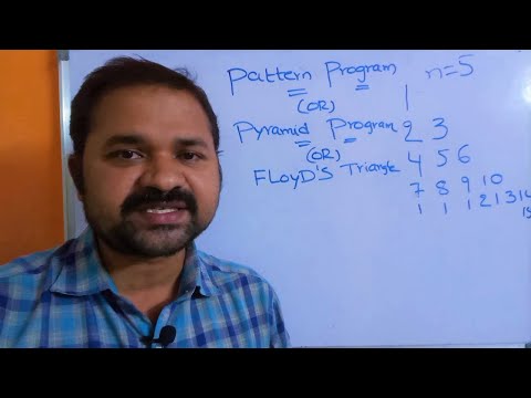 History of C language Origins of C language