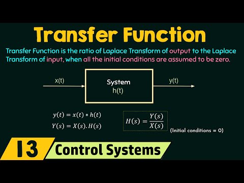 Introduction to Transfer Function