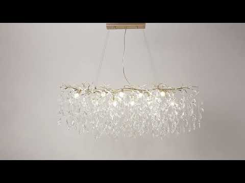 Превью видео