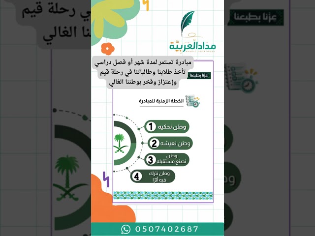 مبادرة حكاية وطن من الأمس إلى الغد