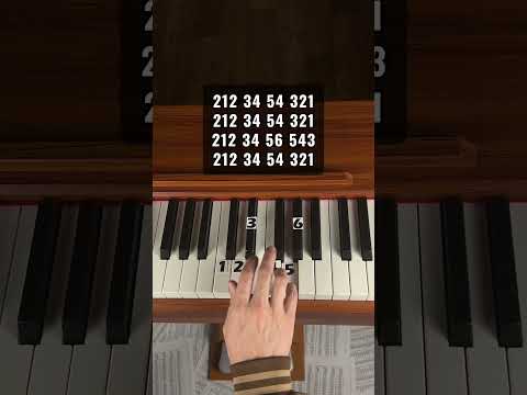 Kara Sevda🖤 (part 1) | Piano Tutorial #pianotutorial #piano