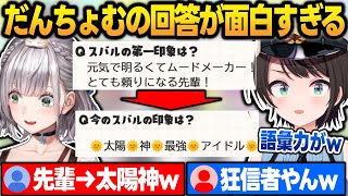 大空スバル印象アンケートをした結果、だんちょむや正体不明の隠れファンなどホロメン25名の回答が集まるスバル まとめ【大空スバル/ホロライブ/切り抜き】