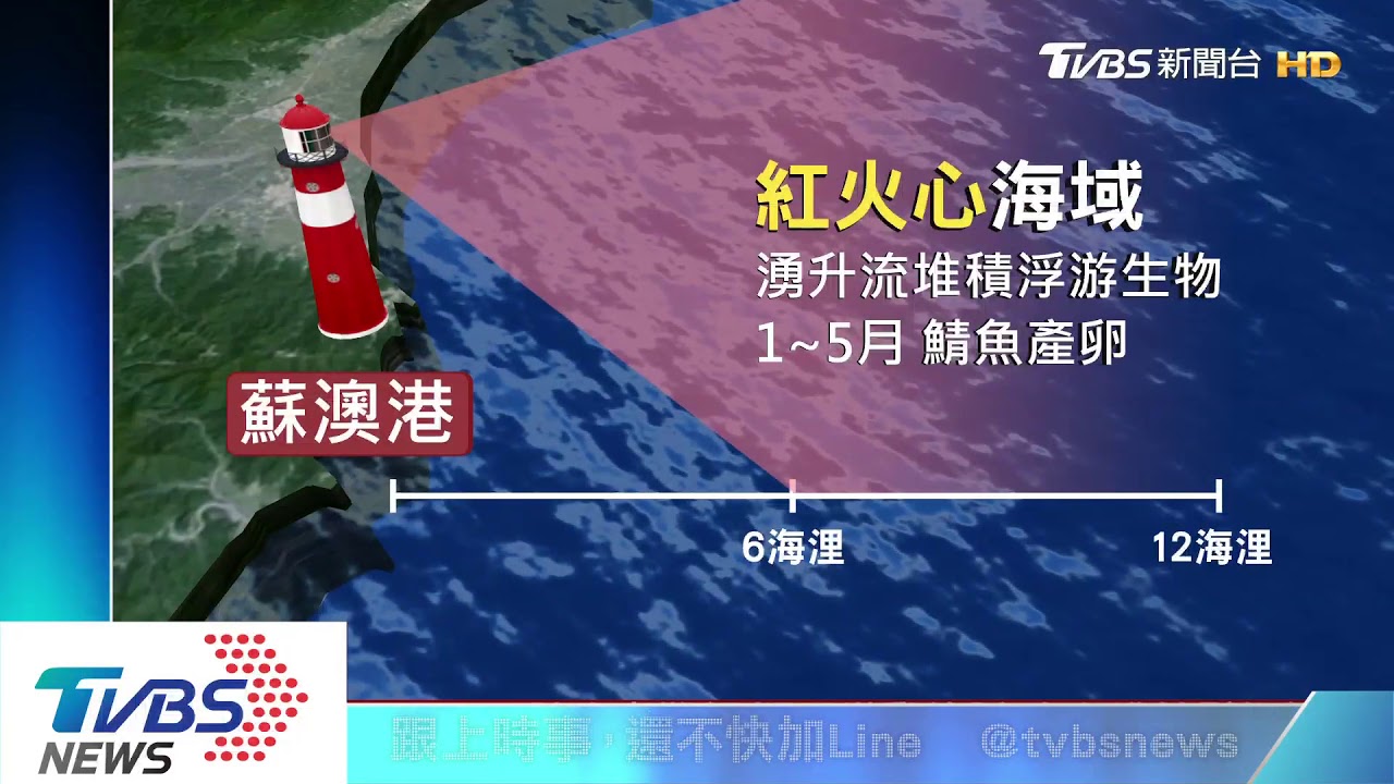 放寬「紅火心」鯖魚捕撈 漁業署遭質疑