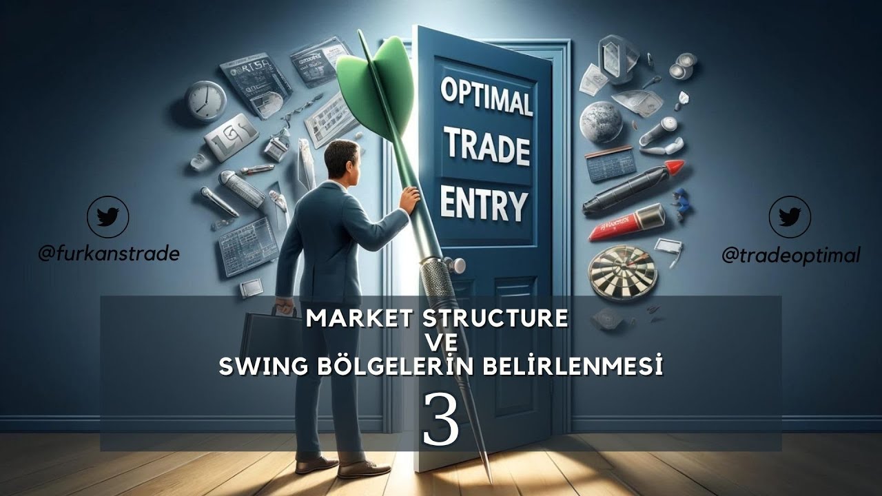 Market Structure ve Swing Bölgelerin Belirlenmesi 3 (OTE-2024)