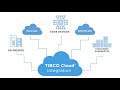 The TIBCO Cloud Integration iPaaS explainer video