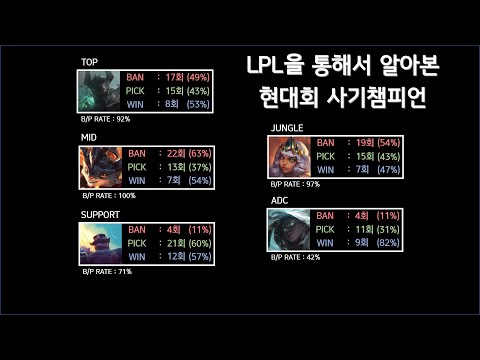 아이콘