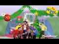 The Wiggles Carols In The Domain 2000 2009 2000s