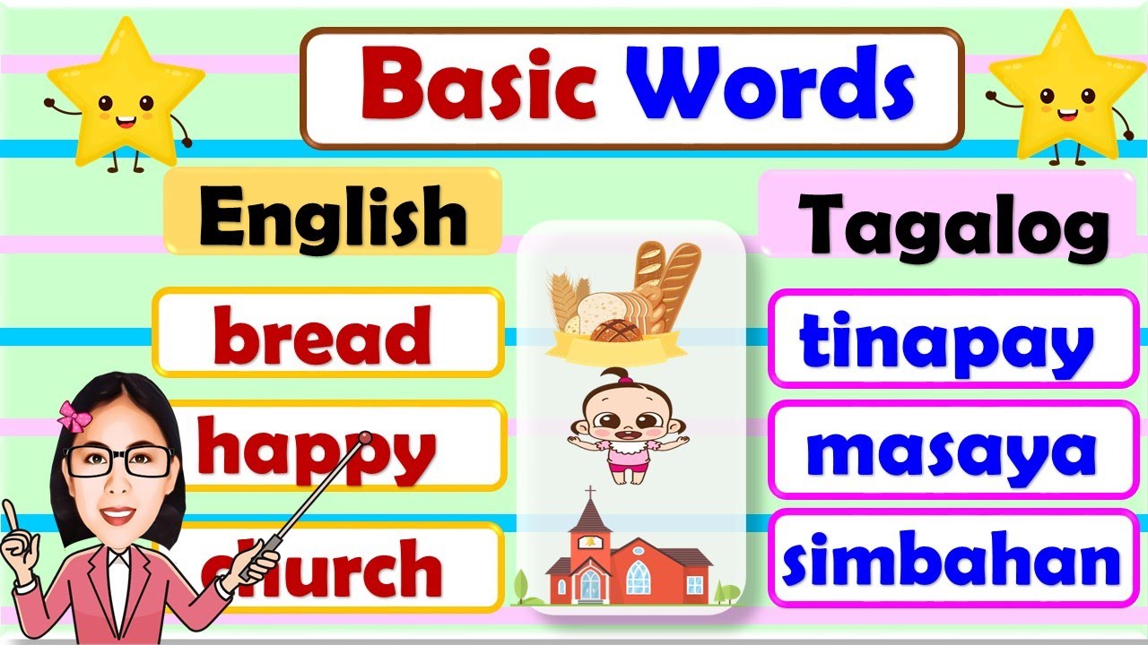Learn Basic Words | English Tagalog | For preschoolers