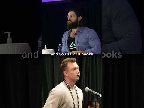“How Do I Test My Content?”