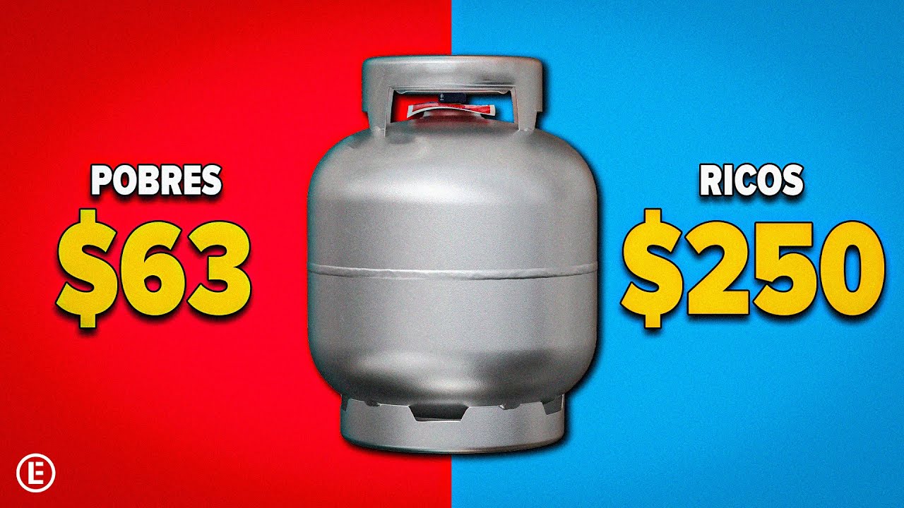 O "Sistema de Castas" da Colômbia