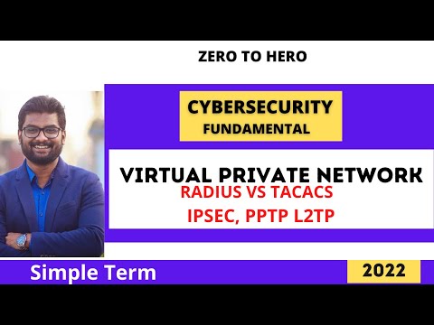 Virtual Private Network Simple Way