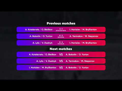 01:40 M. Sydorenko / V. Avramenko - A. Yermakov / M. Stepanov 04.04.2023 | Winners Beach Volleyball