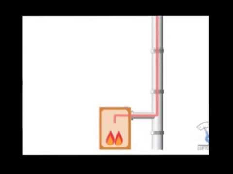 Wie entsteht der Unterdruck bei Holzfeuerstätten?