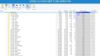 Công cụ dọn dẹp ổ đĩa C sạch sẽ.