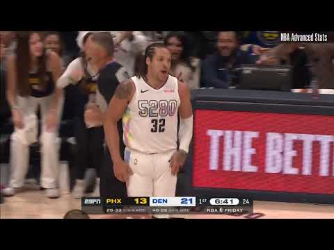 Nikola Jokic Historic Performance