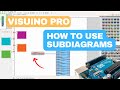 How To Use SubDiagrams In Visuino PRO
