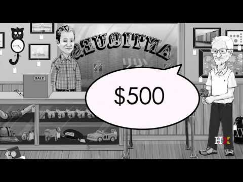 Contract offer and acceptance