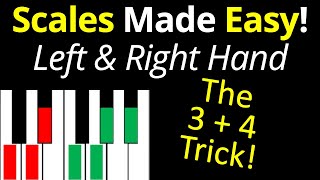 One SINGLE FINGERING To Learn Piano Scales Fast: The 3 + 4 Rule - Piano Tutorial