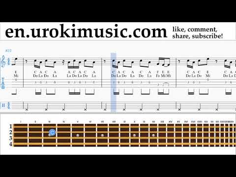 Mandolin lessons Imagine Dragons - Thunder Sheet Music Tutorial um-i352