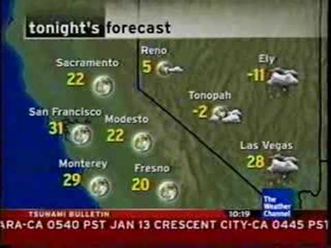 Intellistar with tsunami scroll