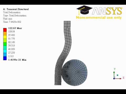 Section 12-4  Disk and Block (Animation)