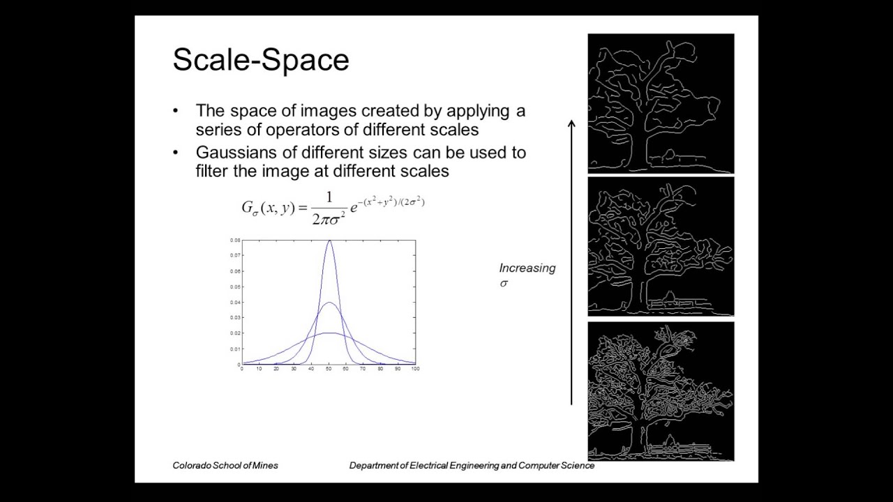 EENG 510 Lecture 13-1 Edge Detection