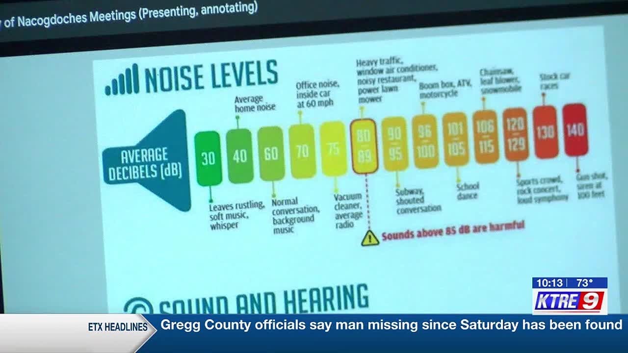 Nacogdoches considering changes to noise ordinance