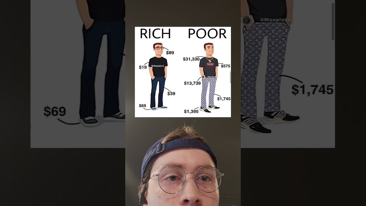 Rich Vs Poor Clothes Comparison #meme #reaction