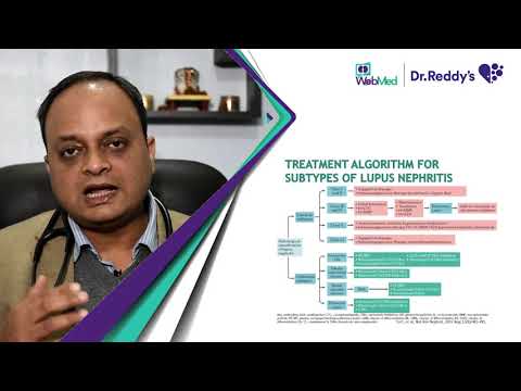 Lupus Nephritis