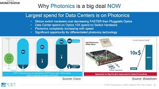 Enabling Next-Generation Opto-Electronic Solutions