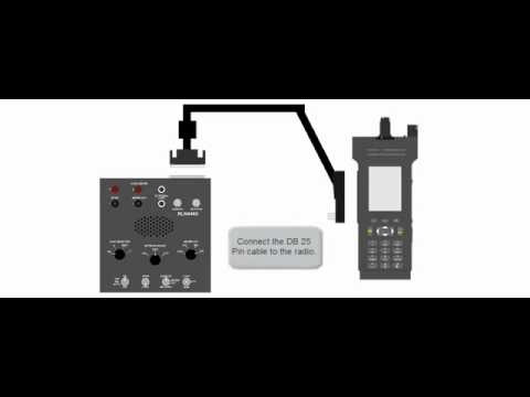 Aeroflex APX7000 Interconnect 3