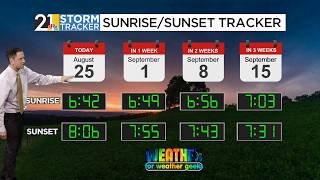 Lots Of Good News For A Change | Weather For Weather Geeks 8/25/26