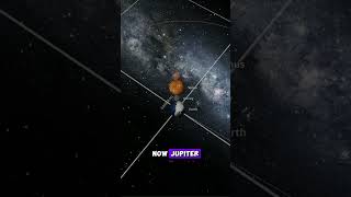 Fitting all planets between Earth and the Moon