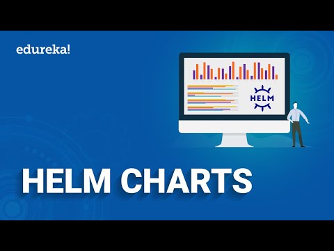 What is Helm Chart in Kubernetes? | Helm Chart explained | Edureka