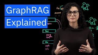 GraphRAG vs. Traditional RAG: Higher Accuracy & Insight with LLM