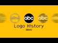 ABC Logo History