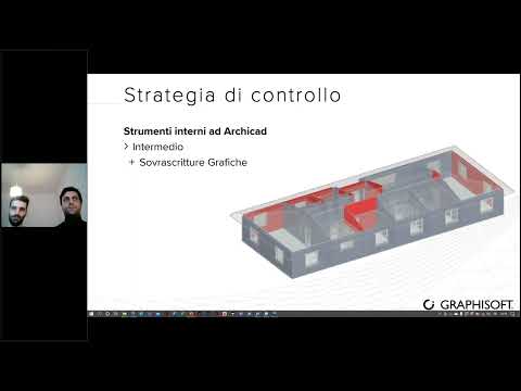 Model Checking in Archicad: strumenti di controllo self-service