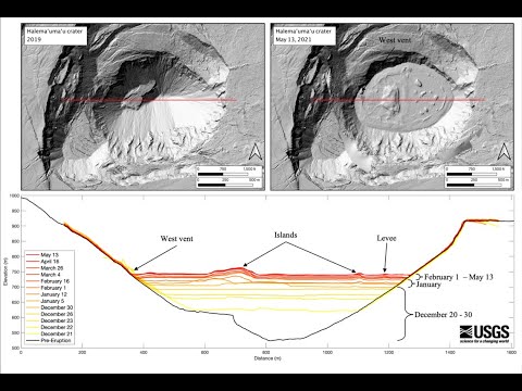 Volcano Awareness Month 2022 Short Feature — Three-dimensional mapping of Kīlauea