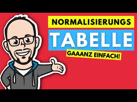 Kosten- und Leistungsrechnung - Normalisierungstabelle