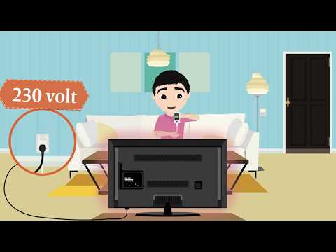 Was ist ein Transformator?