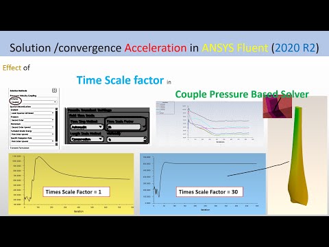 Convergence Acceleration in ANSYS Fluent 2020 R2