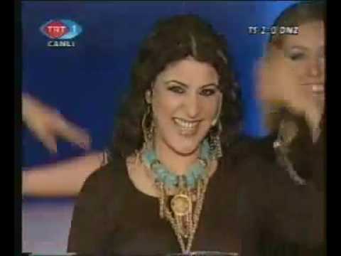 Video Yükleniyor...