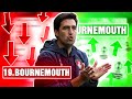 How Andoni Iraola TRANSFORMED AFC Bournemouth