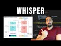 OpenAI Whisper: Robust Speech Recognition via Large-Scale Weak Supervision | Paper and Code