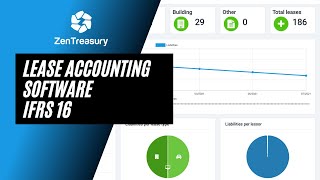 Vidéo de ZenTreasury Lease accounting