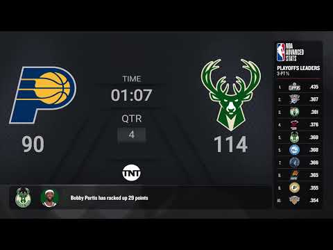 New York Knicks @ Philadelphia 76ers Game 5 #NBAplayoffs presented by Google Pixel Live Scoreboard